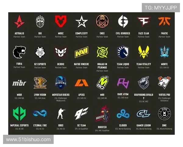 CSGO战术排行榜揭晓JDG战队荣登第一名引发热议