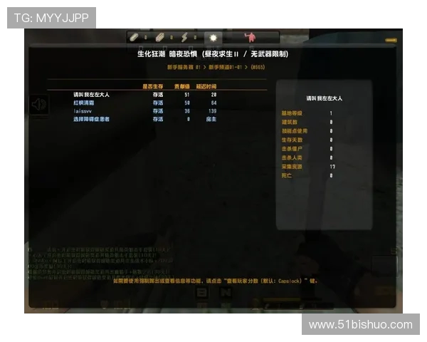 CSGO评论：LNG的防反得失