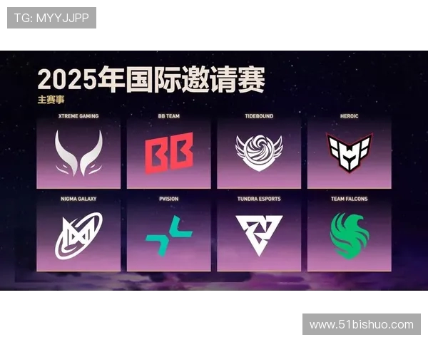 DOTA2心理素质新排名揭晓BLG战队表现创新高引发热议