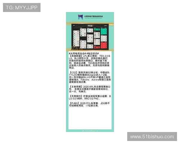 DOTA2最新状态排行榜揭晓TES战队荣登榜首引发热议 DOTA2最新状态排行榜揭晓TES战队荣登榜首引发热议