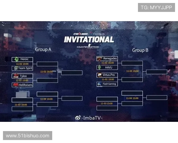 V5战队在CSGO比赛中的区域防守策略分析与成效评估
