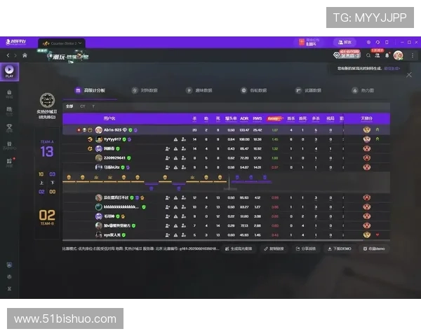 从零起步掌握CSGO个人技能提升全攻略与实战技巧分享