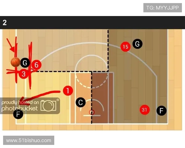 广州飞盘队包夹战术分析与比赛表现的得失总结