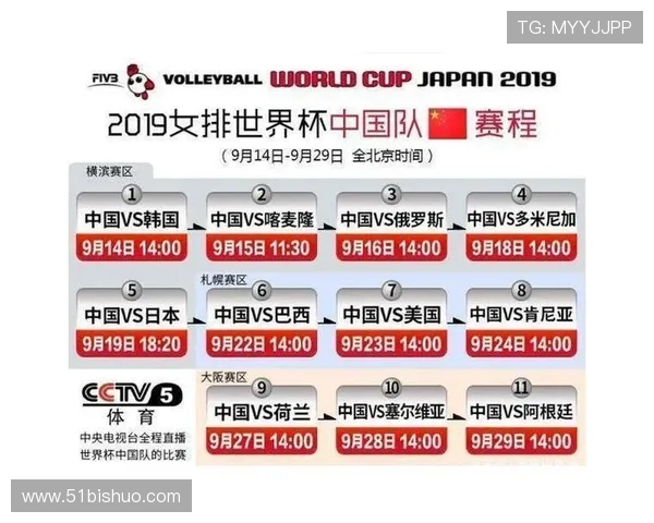 武汉排球队在世界杯预选赛中的意识表现分析与点评