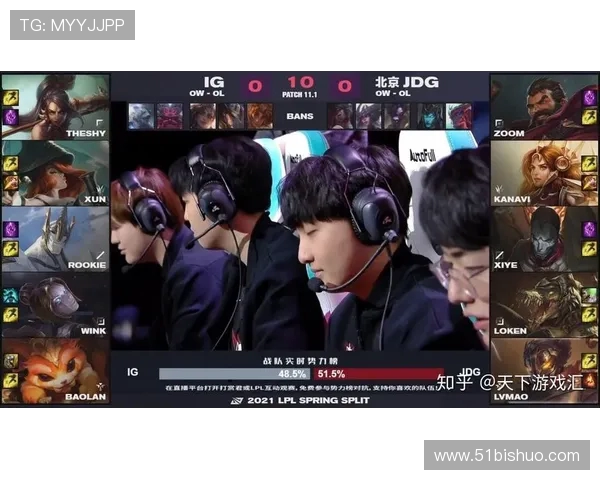 英雄联盟战术排行榜揭晓V5战队荣登第一名引发热议