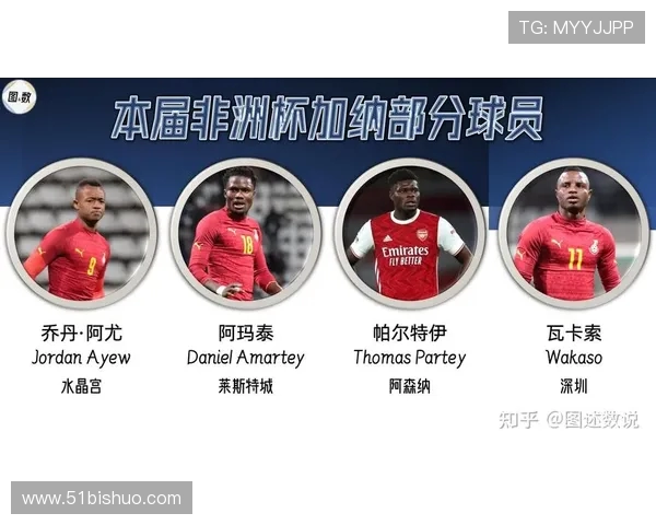 尼日利亚与加纳足球对决历史回顾与未来展望分析