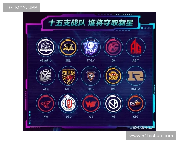 王者荣耀实力排行榜揭晓V5战队荣登第一名引发热议