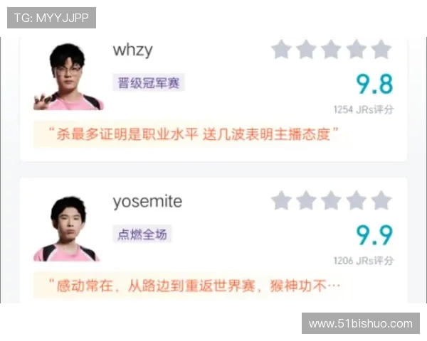 BLG在大师赛中的强势表现分析与战术解读