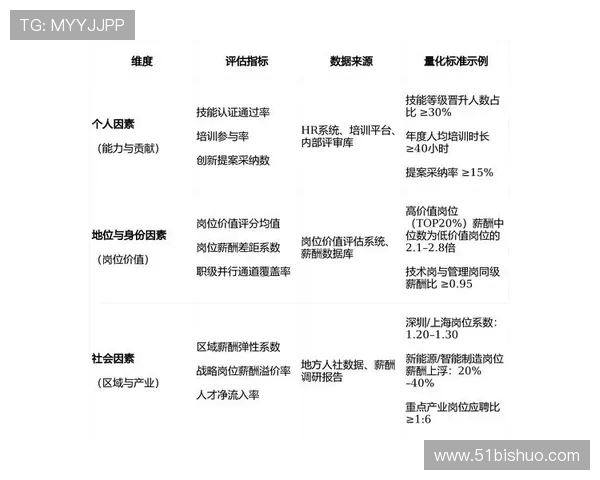 TES在国际邀请赛中的心理素质分析与表现评估 TES在国际邀请赛中的心理素质分析与表现评估