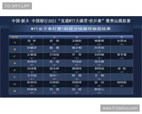 极限运动团队协作实力榜单揭晓上海队荣登第一名引领潮流